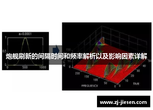 炮舰刷新的间隔时间和频率解析以及影响因素详解